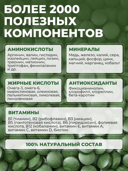 Хлорелла + Спирулина 1WIN, бад, детокс и очищение организма, контроль аппетита