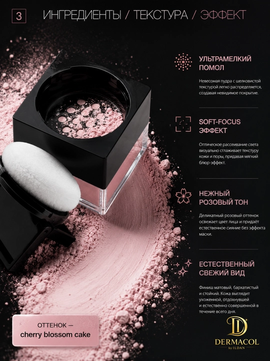 Рассыпчатая пудра для фиксации макияжа Huda Beauty Baby Bake Cherry Blossom Cake
