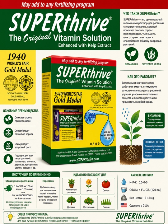 SUPERthrive (Супертрайв) The Vitamin Solution with Kelp Extract - 