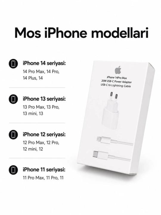 USB-C адаптер мощностью 20 Вт и кабель Lightning и Typc для iPhone