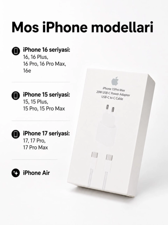 USB-C адаптер мощностью 20 Вт и кабель Lightning и Typc для iPhone