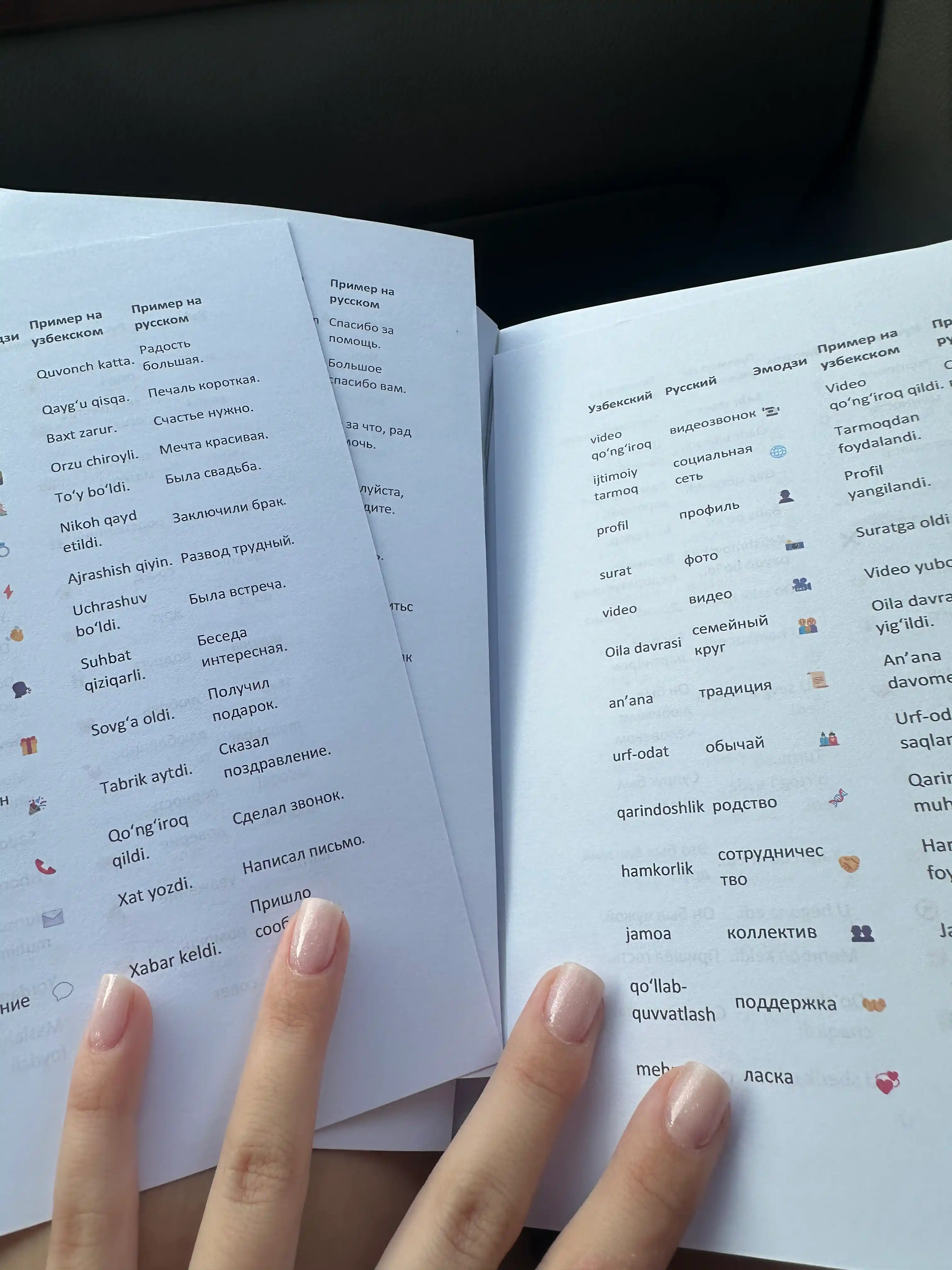«Ruscha-o‘zbekcha tematik lug‘at»