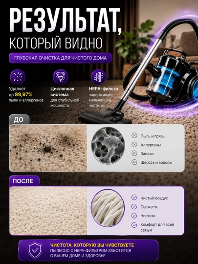 Мощный пылесос 3400 Вт для дома: циклонная система, телескопическая трубка, HEPA-фильтр