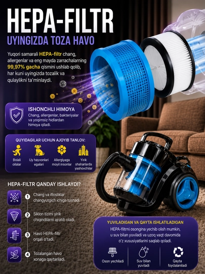 Мощный пылесос 3400 Вт для дома: циклонная система, телескопическая трубка, HEPA-фильтр