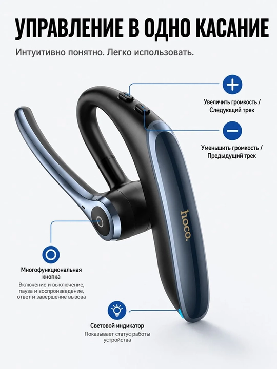 HOCO S19 /E90 Bluetooth garnitura ENC shovqinni kamaytirish HD qo'ng'iroq simsiz quloqchin