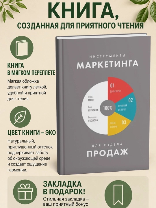Instrumenty` marketinga dlia otdela prodazh - 