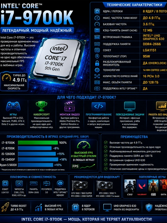 Intel Core i7-9700K  8 Yadro • 4.9GHz Turbo • Gaming CPU