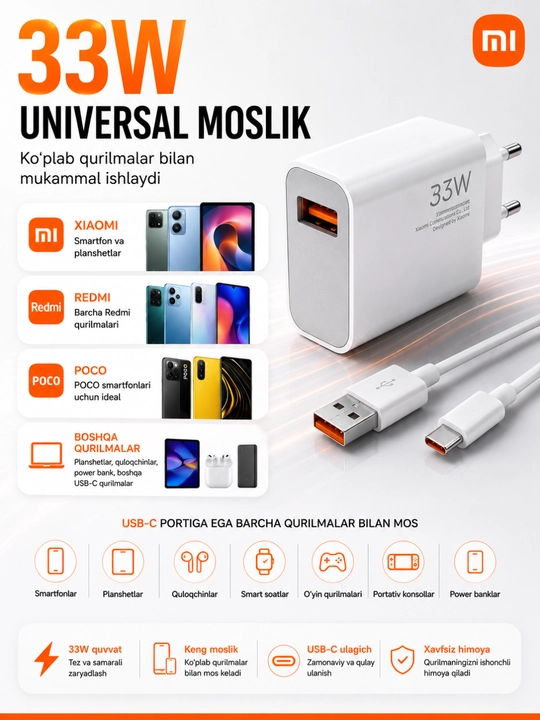 Сетевое зарядное устройство Xiaomi 33W Turbo Charge USB Type-C с кабелем Type-C