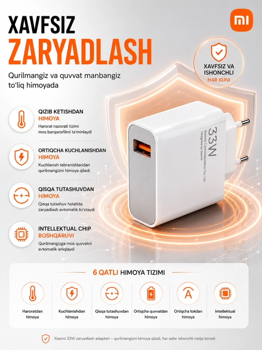 Сетевое зарядное устройство Xiaomi 33W Turbo Charge USB Type-C с кабелем Type-C
