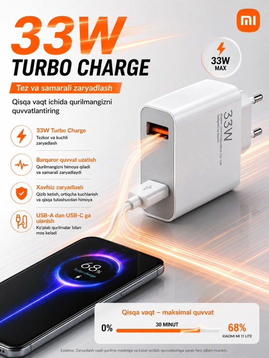 Сетевое зарядное устройство Xiaomi 33W Turbo Charge USB Type-C с кабелем Type-C