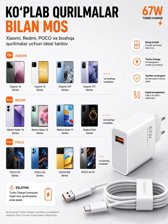 Сетевое зарядное устройство Xiaomi 67W Turbo Charge USB Type-C с кабелем Type-C