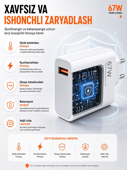 Сетевое зарядное устройство Xiaomi 67W Turbo Charge USB Type-C с кабелем Type-C