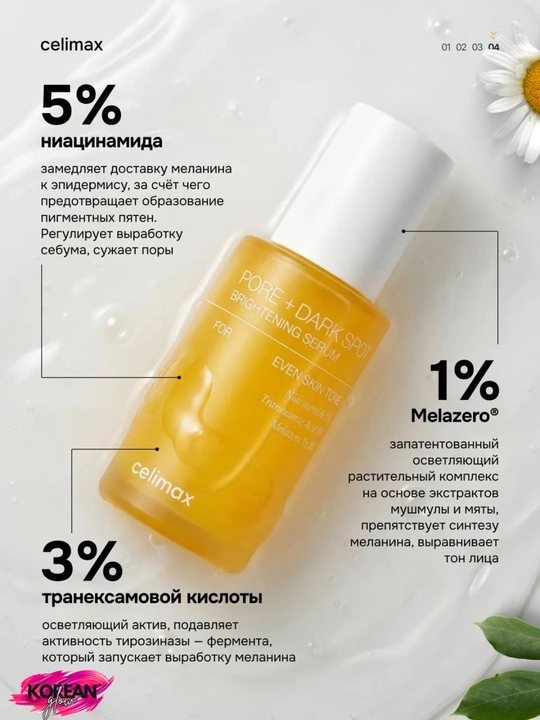 Teri rangi va relyefini tekislash uchun Celimax Pore+Dark Spot Brightening Serum zardobi