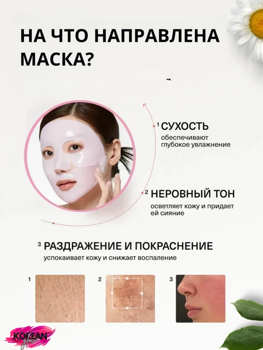Medicube PDRN Pink Collagen Gel Mask gidrogel niqobi, 1 dona