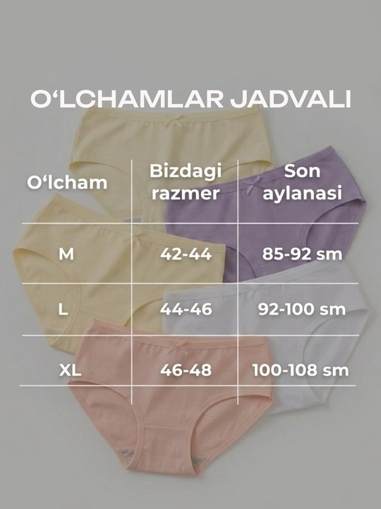 Ayollar trusiklari, paxta, to'plamda 5 dona, ichki kiyim