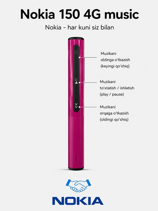Nokia 150 4G Music мобильный телефон, 2 SIM-карты, Type-C, FM-радио. Батарея 2500 мАч