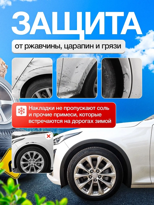 Молдинг на колесные арки автомобиля универсальный, защита арок
