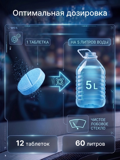 Таблетки для омывателя стекол автомобиля, концентрат для мытья стекол 12шт