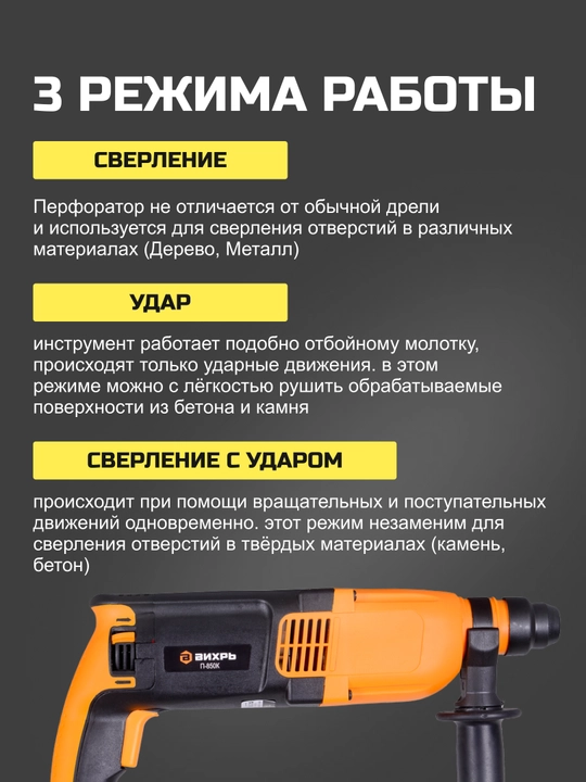 Перфоратор П-850К Вихрь арт. 72/3/10