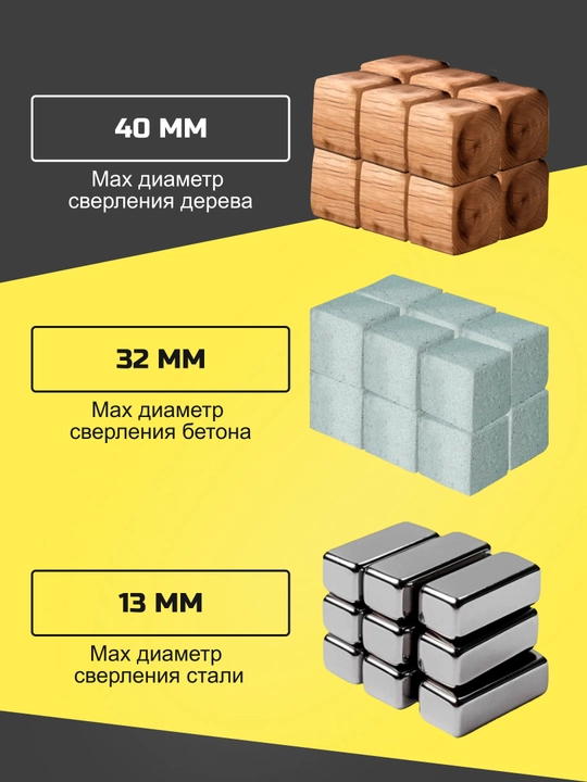 Перфоратор П-1400 к-в Вихрь арт. 72/3/8