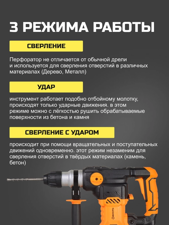Перфоратор П-1400 к-в Вихрь арт. 72/3/8