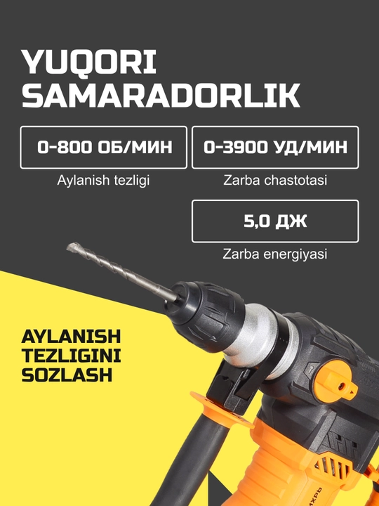 Перфоратор П-1400 к-в Вихрь арт. 72/3/8