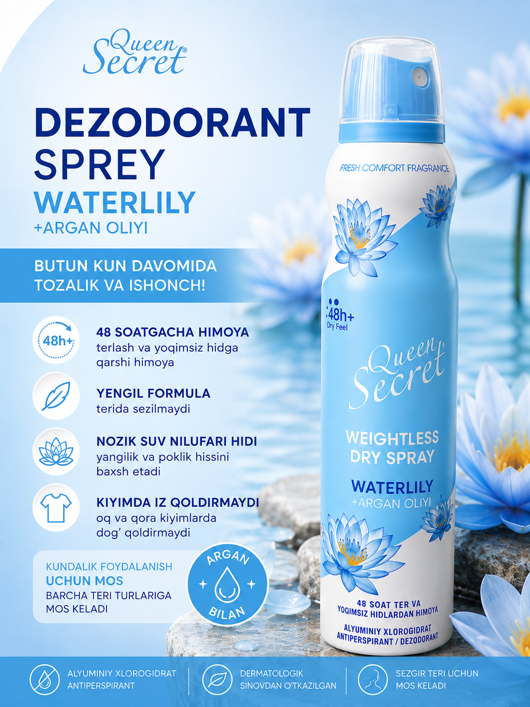 QUEEN SECRET антиперспирант 200 ml