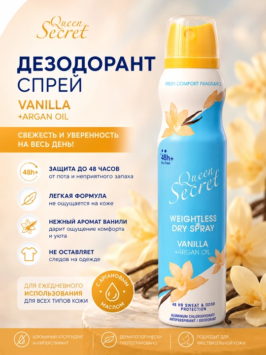 QUEEN SECRET антиперспирант 200 ml - 