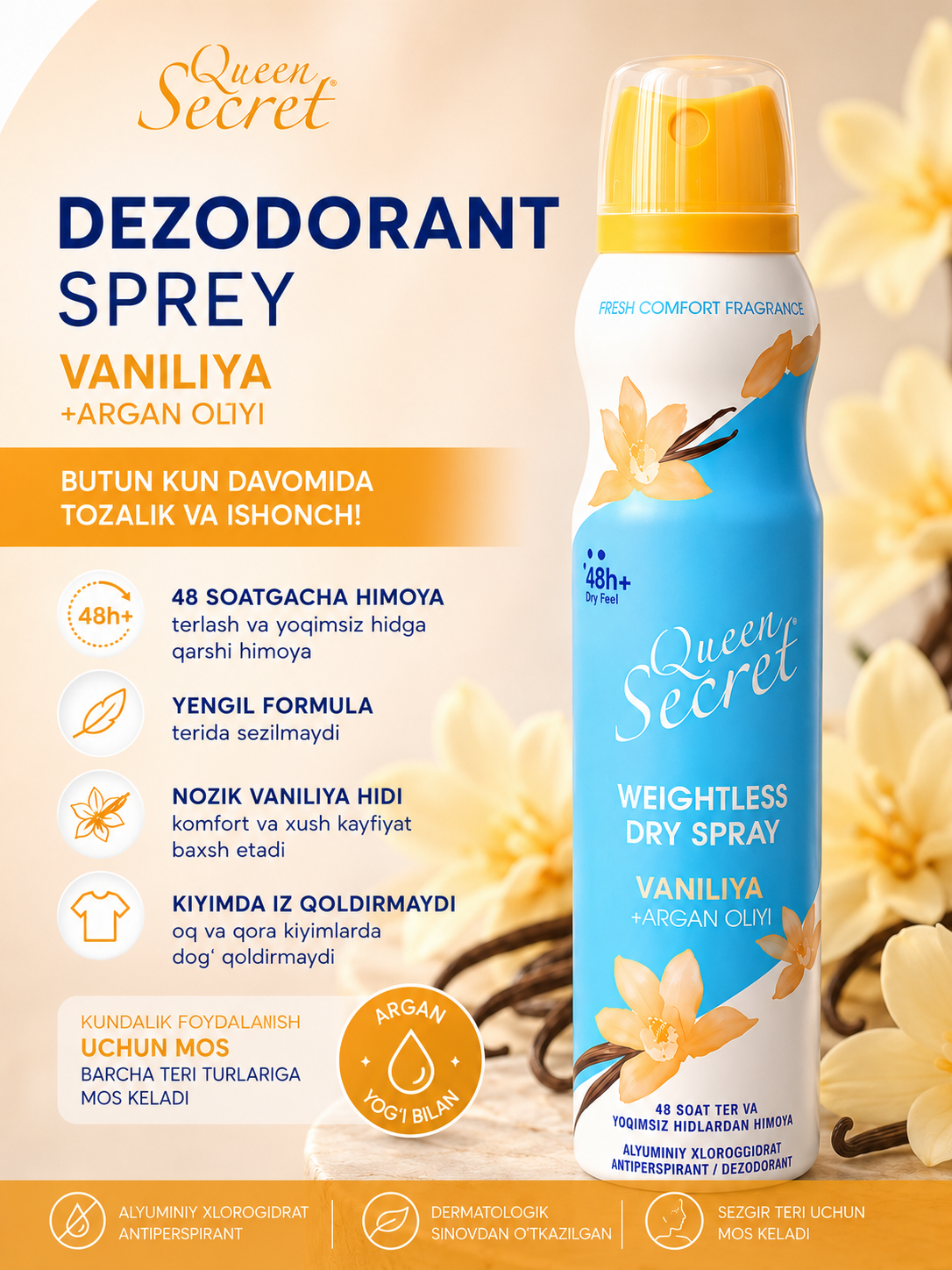 QUEEN SECRET антиперспирант 200 ml