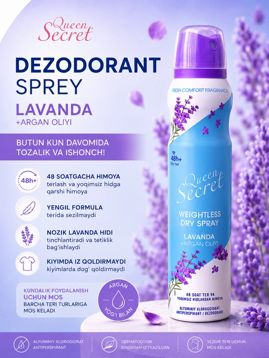QUEEN SECRET антиперспирант 200 ml
