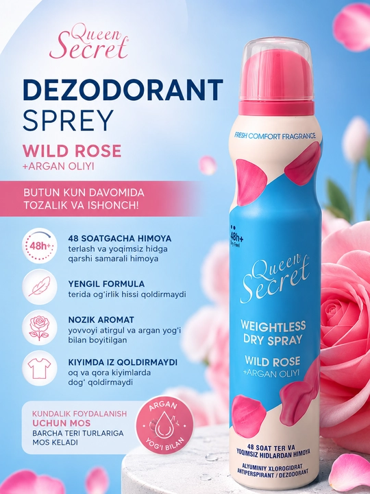 QUEEN SECRET антиперспирант 200 ml