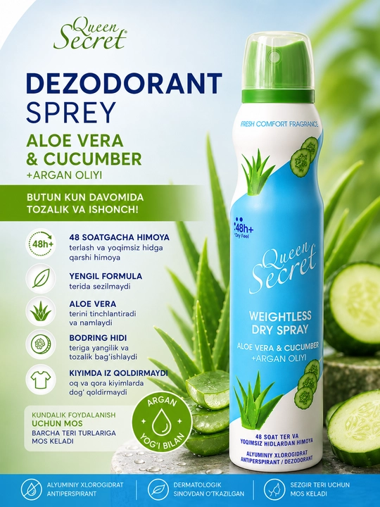 QUEEN SECRET антиперспирант 200 ml