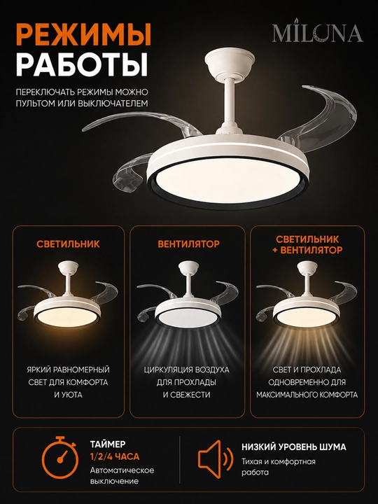 Люстра с вентилятором потолочная подвесная LED, 3 режима света, 6 скоростей вентилятора