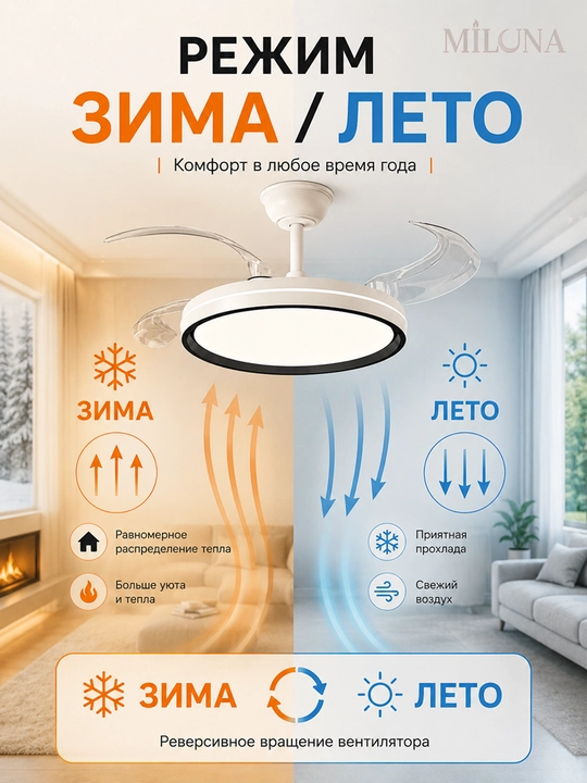 Люстра с вентилятором потолочная подвесная LED, 3 режима света, 6 скоростей вентилятора