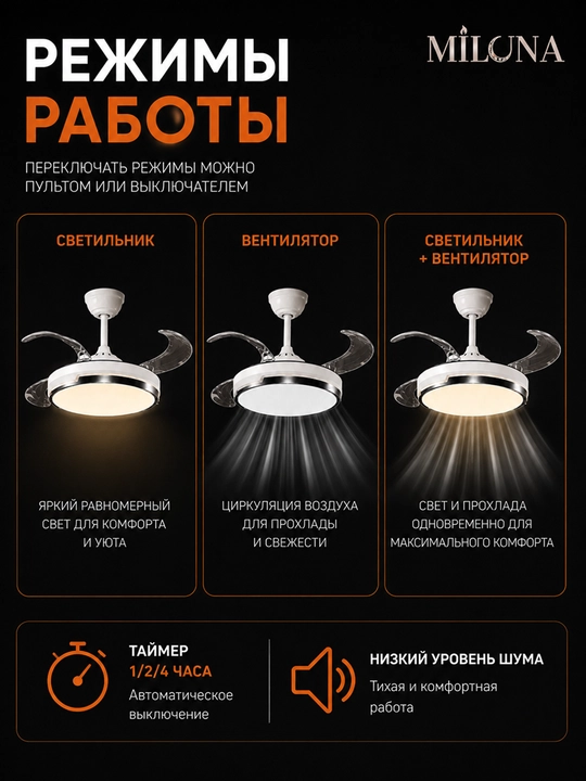 Люстра с вентилятором потолочная подвесная LED, 3 режима света, 6 скоростей вентилятора