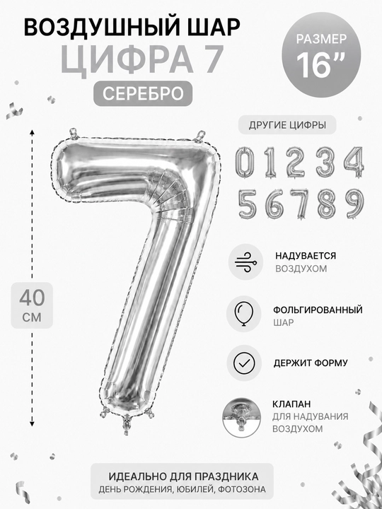 Фольгированные шары цифры, размер 16 дюймов, 41 см
