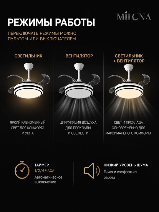 Люстра с вентилятором потолочная подвесная LED, 3 режима света, 6 скоростей вентилятора