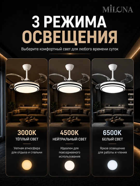 Люстра с вентилятором потолочная подвесная LED, 3 режима света, 6 скоростей вентилятора