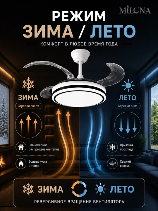 Люстра с вентилятором потолочная подвесная LED, 3 режима света, 6 скоростей вентилятора