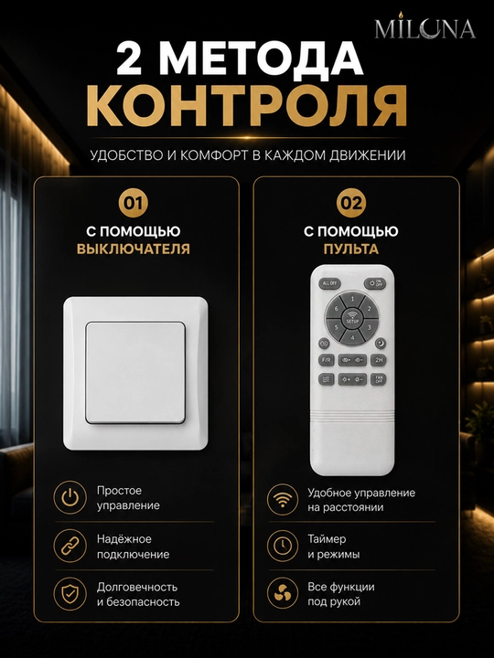 Люстра с вентилятором потолочная подвесная LED, 3 режима света, 6 скоростей вентилятора