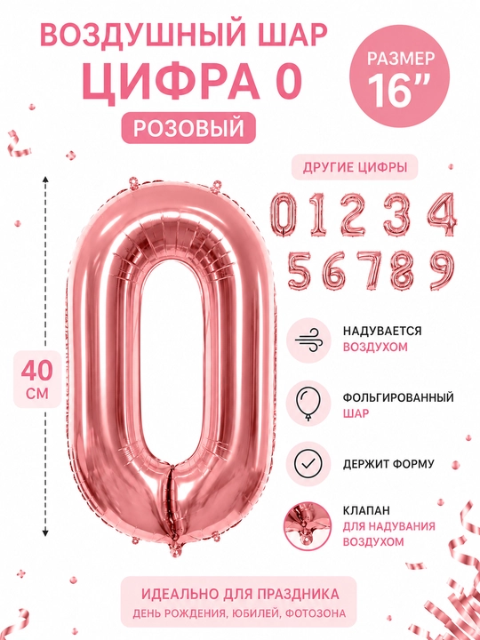 Фольгированные шары цифры, размер 16 дюймов, 41 см - 