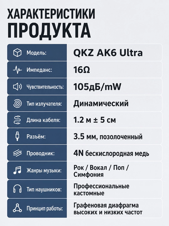 QKZ AK6-Ultra mikrofonli quloqchin, 3.5 mm, muvozanatli ovoz
