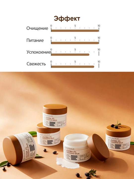Очищающий бальзам Derma Factory Jojoba 5% Cleansing Balm