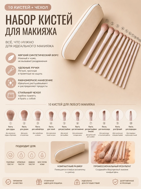 Набор кистей для макияжа с косметичкой