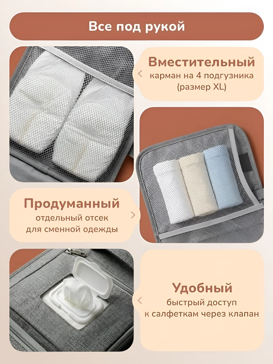 Сумка органайзер для мамы, пеленальный коврик для новорожденных, органайзер для авто