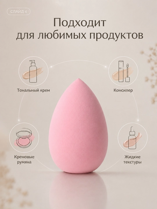 Спонж косметический для нанесения макияжа, все формы