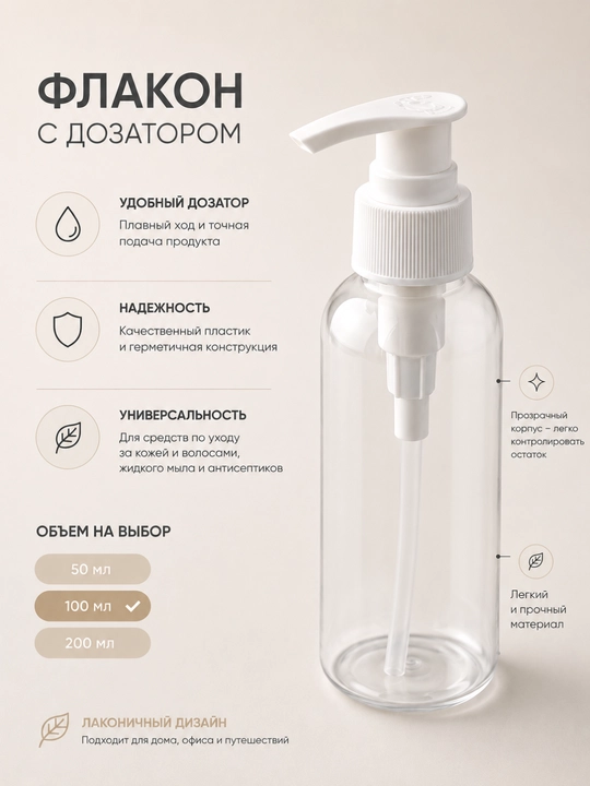 Емкость для жидкостей с дозатором, флакон для мыла, лосьона, антисептика 50-200 мл - 