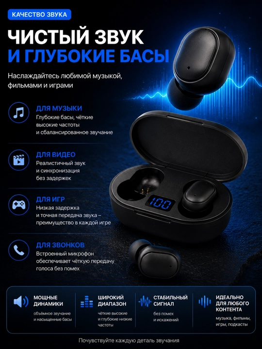 E6S simsiz TWS quloqchinlar Bluetooth 5.4 LED displeyli zaryadlash qutisi bilan