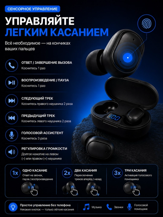 E6S simsiz TWS quloqchinlar Bluetooth 5.4 LED displeyli zaryadlash qutisi bilan