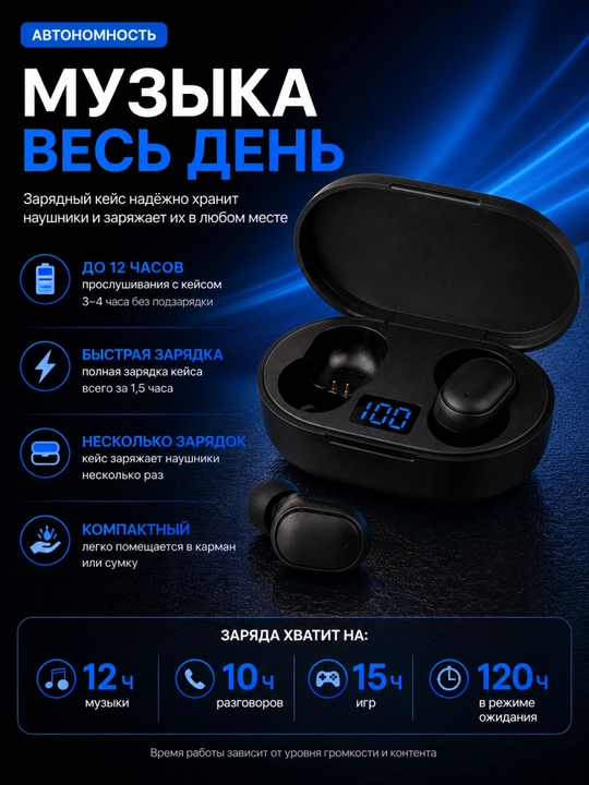 E6S simsiz TWS quloqchinlar Bluetooth 5.4 LED displeyli zaryadlash qutisi bilan